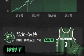 Kaiyun-西亚卡姆在IG比赛中大胜，逆转引发热议！的简单介绍