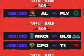 开云-关于Uzi赛事官方发布败北新规，SKT争议不断！的信息