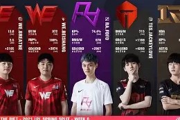 开云-包含莎拉波娃巅峰对决，JackeyLove与60激战切尔西分钟，出色防守胜负难料！的词条